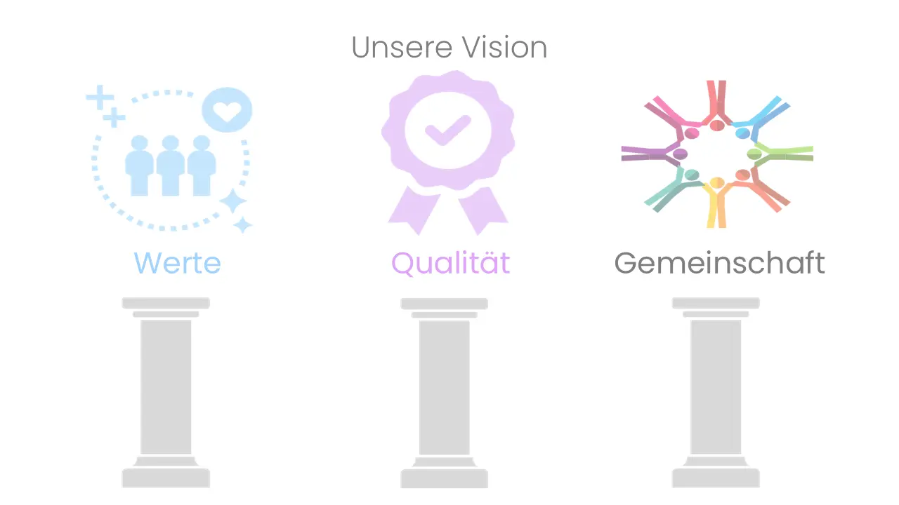 Unsere Vision: Werte, Qualität und Gemeinschaft
